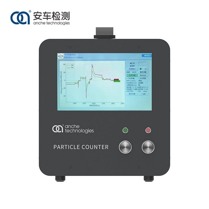 Counter PN tat-tip DC